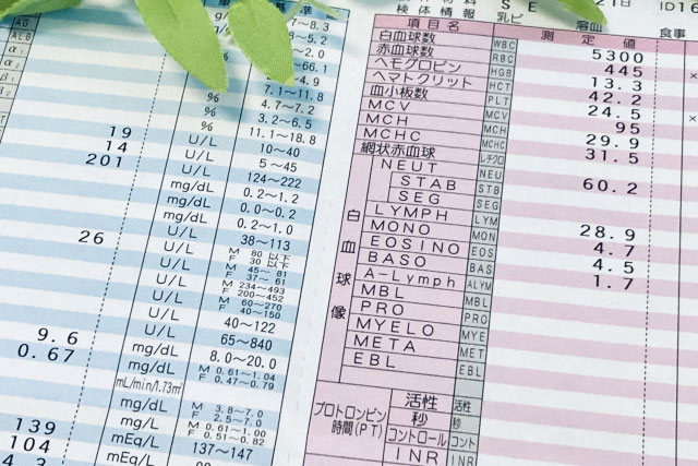 関節リウマチの検査